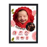 best newborn memorable photo frame gift